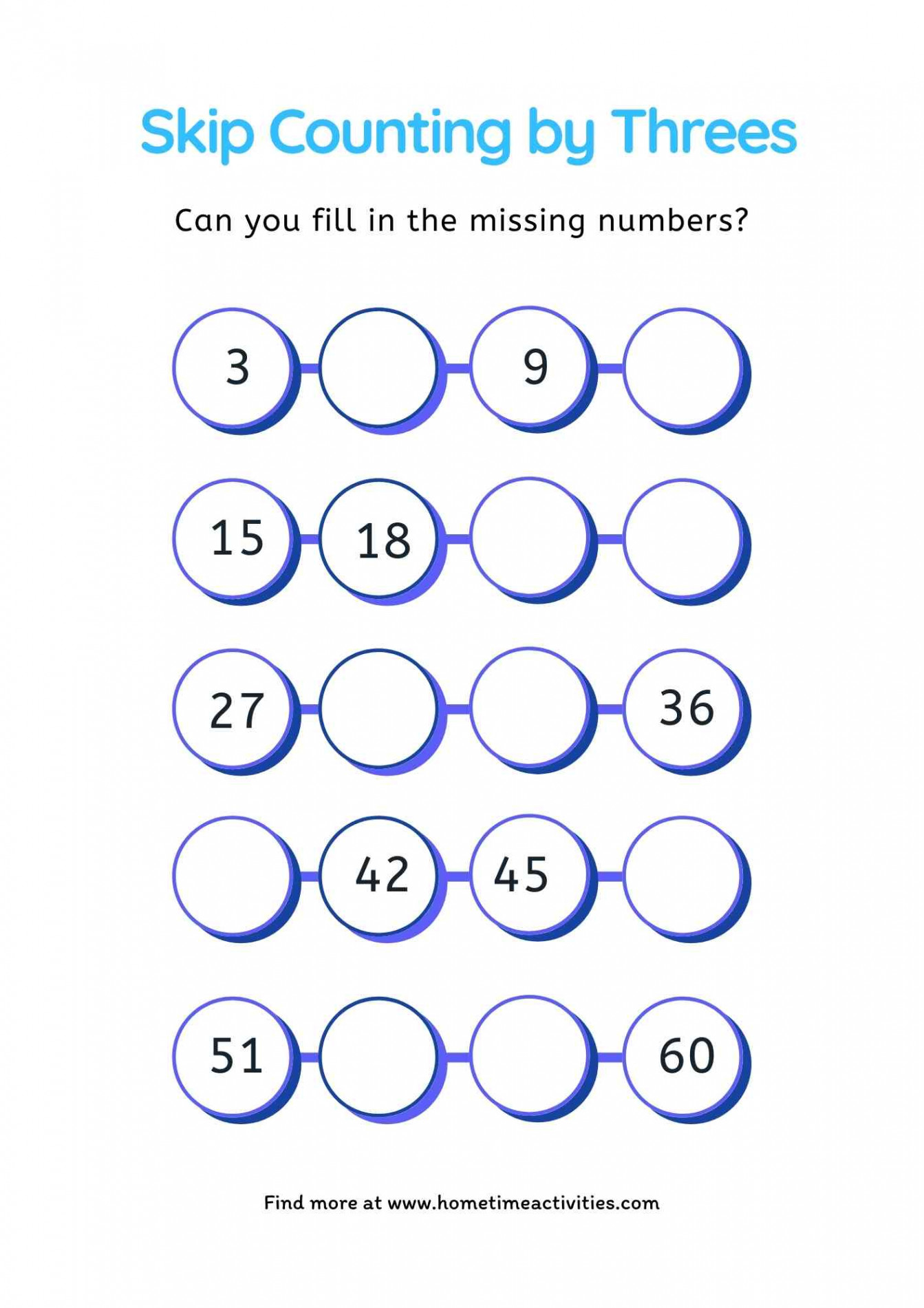 Skip Counting by Threes - Home Time Activities