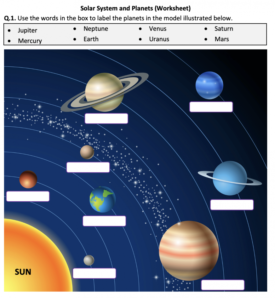 Solar System and Planets - Worksheet  Printable and Distance