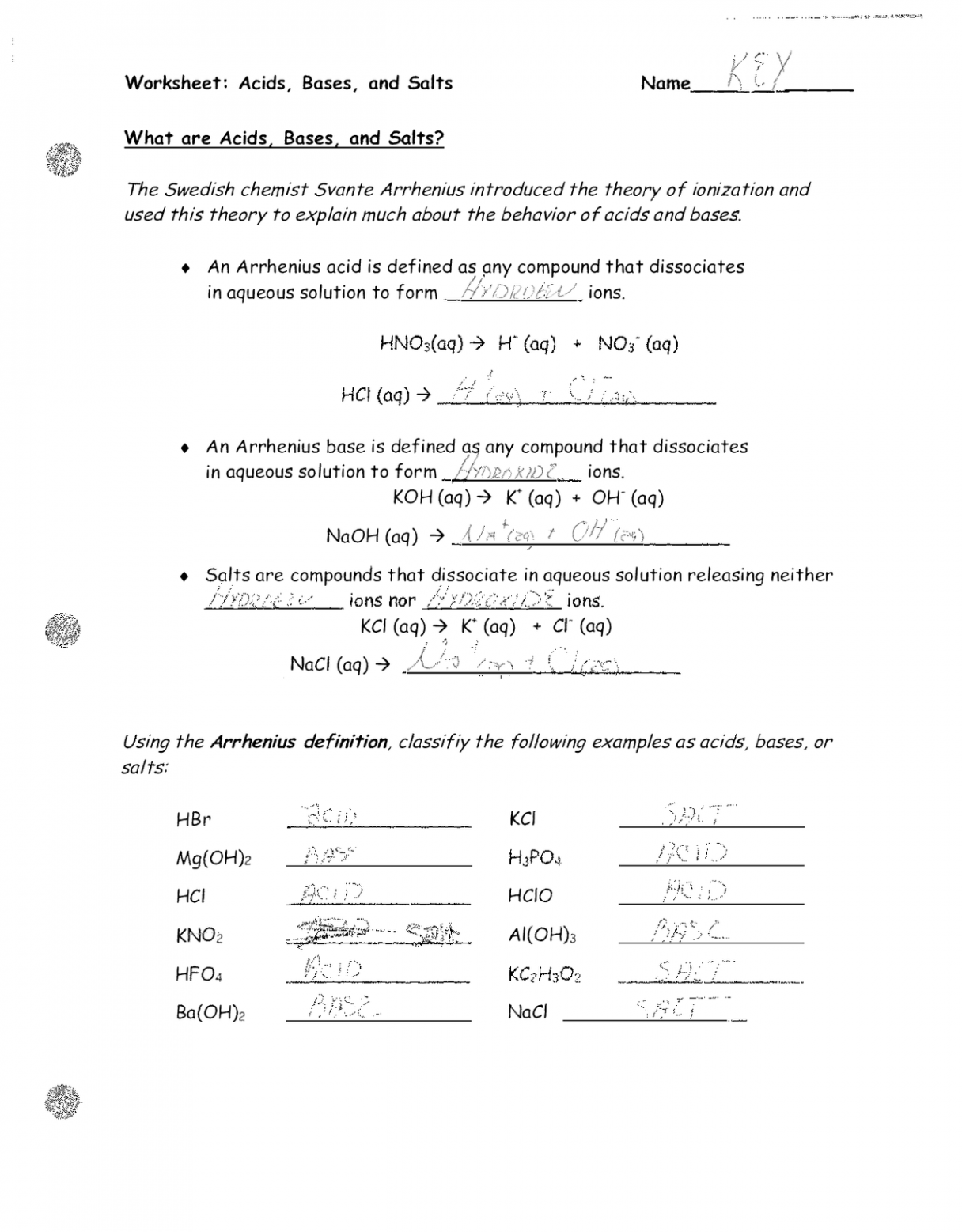 Solved Worksheet: Acids, Bases and Salts  Exercises Chemistry