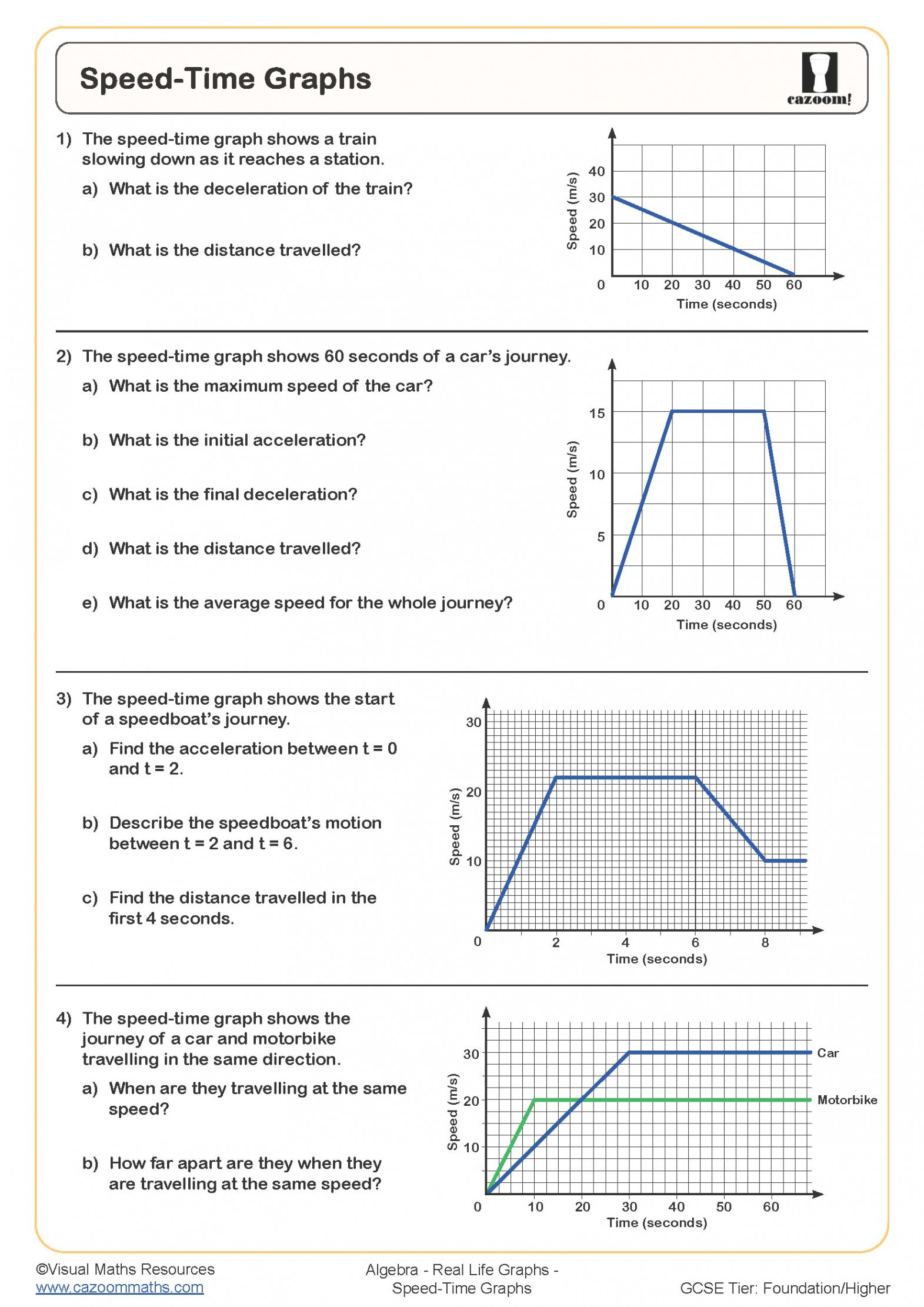 Speed Time Graphs Worksheet  Fun and Engaging PDF Worksheets