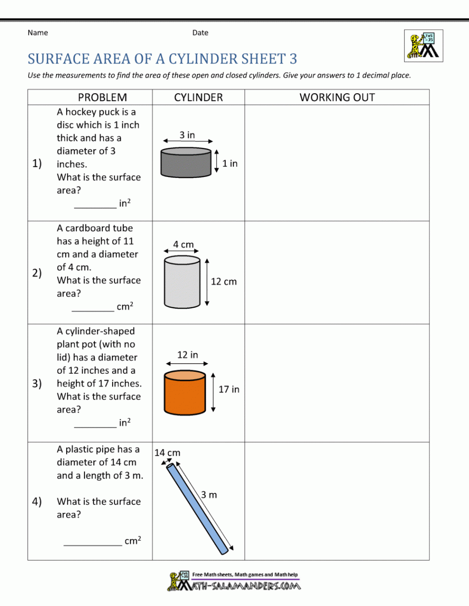 Surface Area of a Cylinder