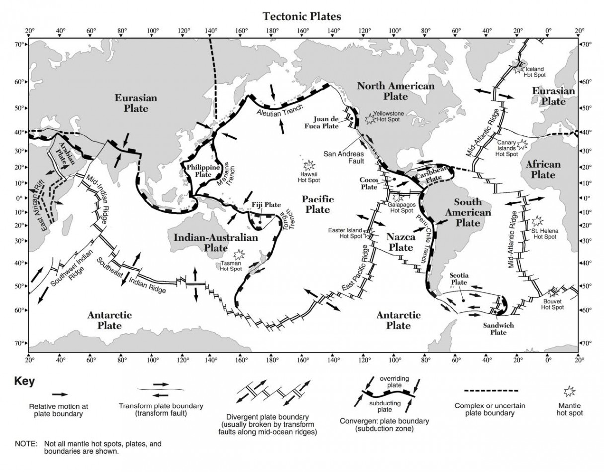 tehtonisko plātņu karte, ring of fire  Plate tectonics, Plate