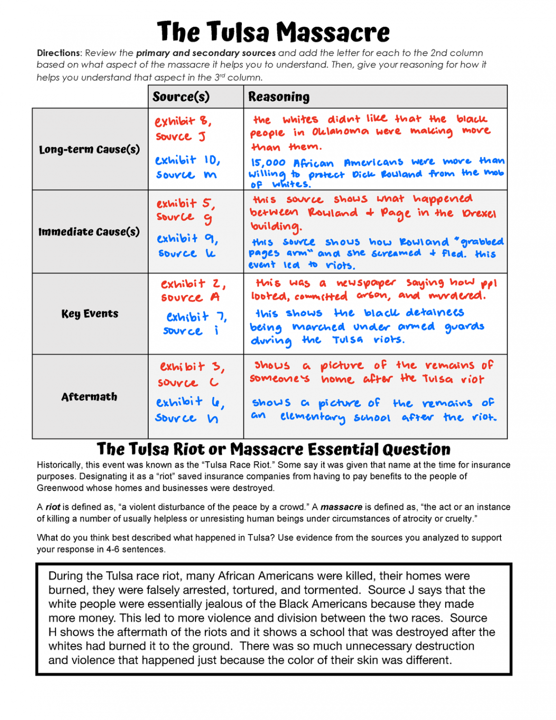 Tulsa Massacre Worksheet - The Tulsa Massacre Directions: Review