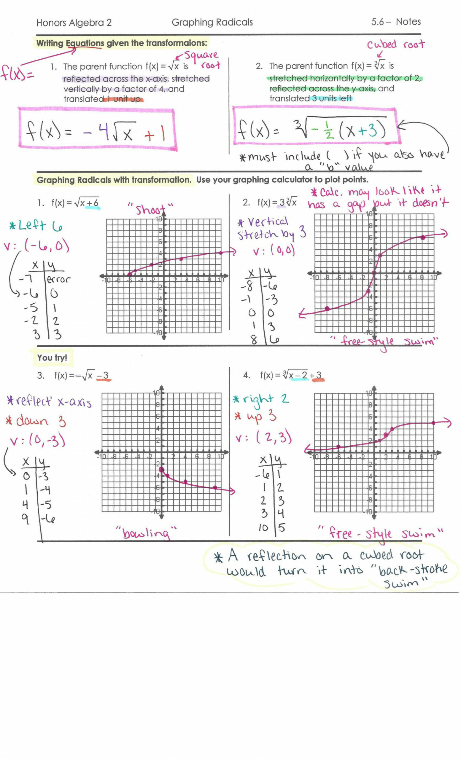 Unit  - Hillgrove Math - Sweet