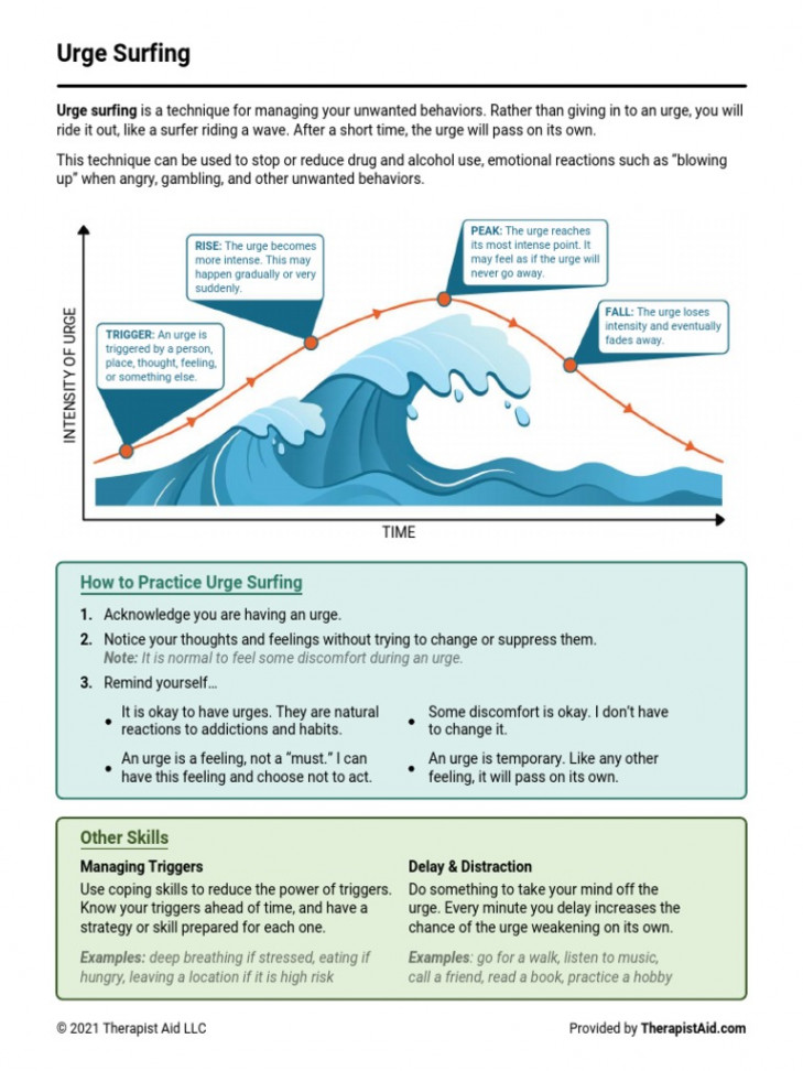 Urge Surfing Handout  PDF  Feeling  Behavioural Sciences