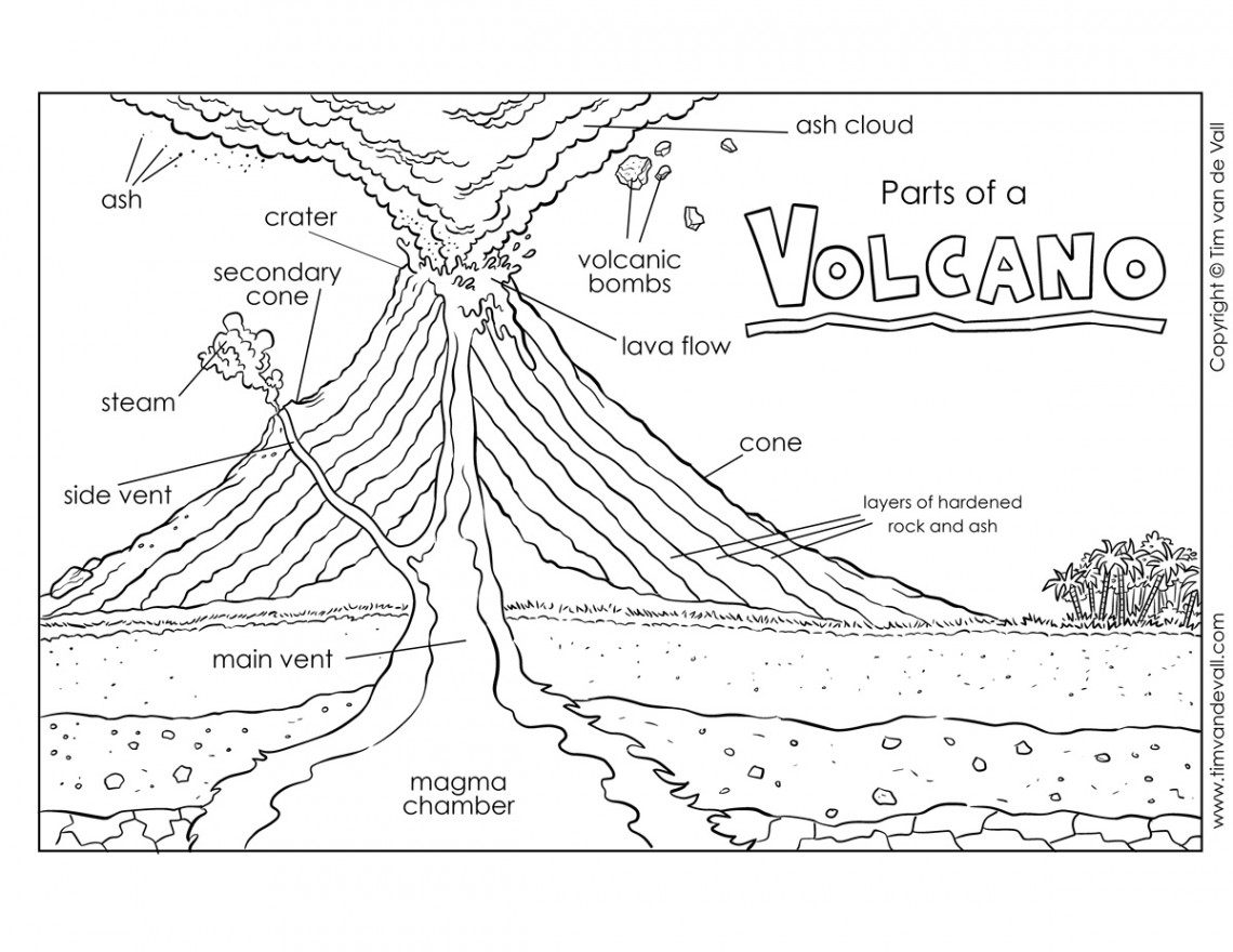 Volcano Diagram / Label the Volcano Worksheet for Kids – Free