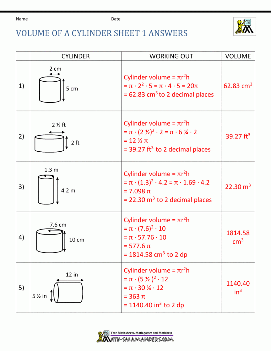 Volume of a Cylinder Calculator