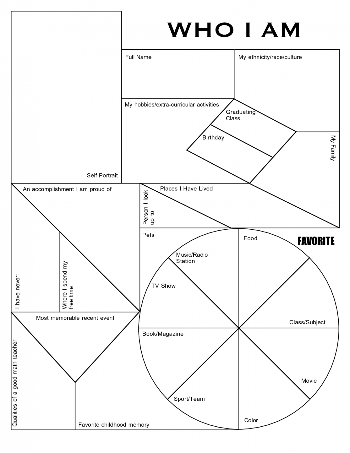 who i am worksheet  scope of work template  Graphic organizers