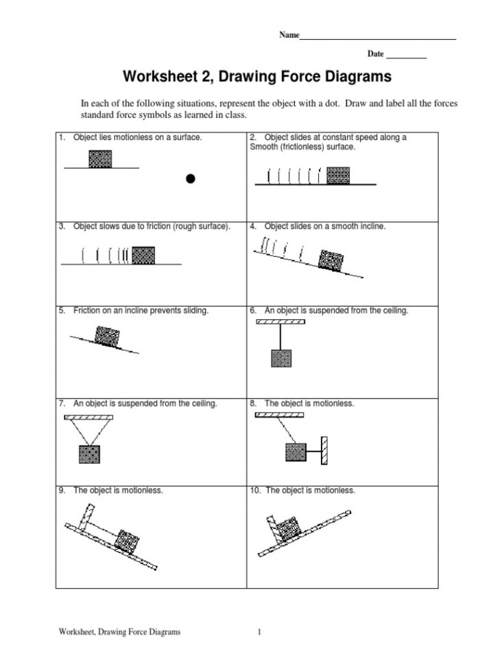 Worksheet , Drawing Force Diagrams  PDF