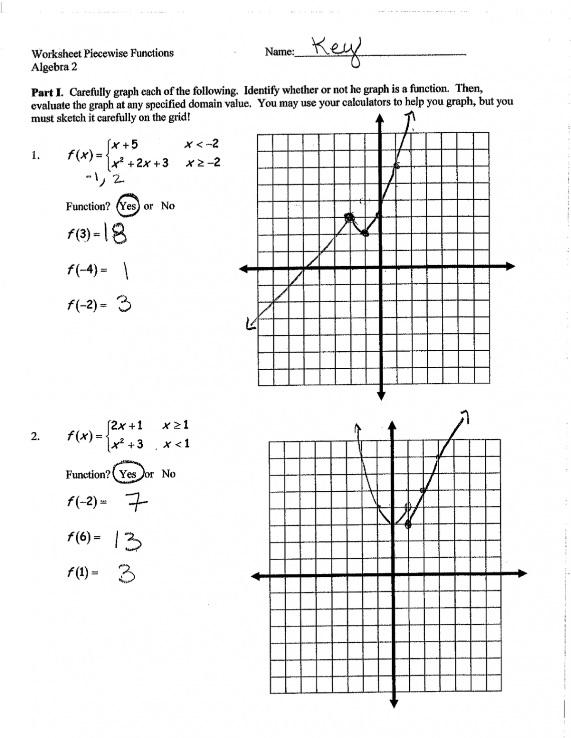 Worksheet piecewise functions answers - Mathematics in the Modern