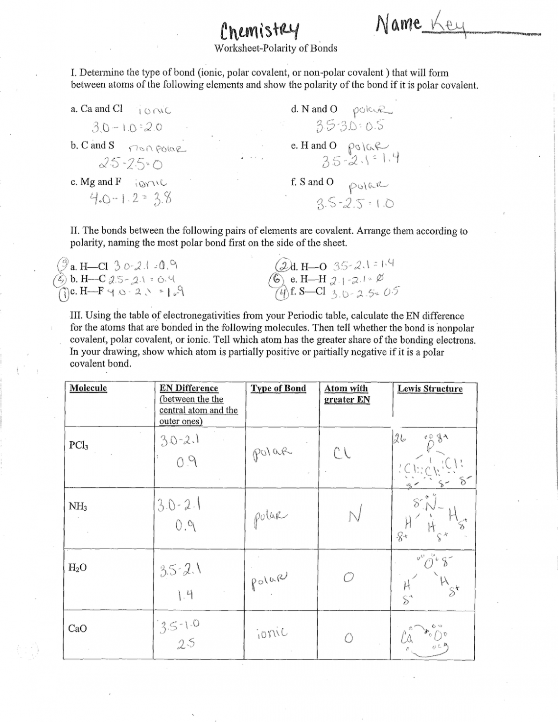 Worksheet polarity of bonds worksheet - a