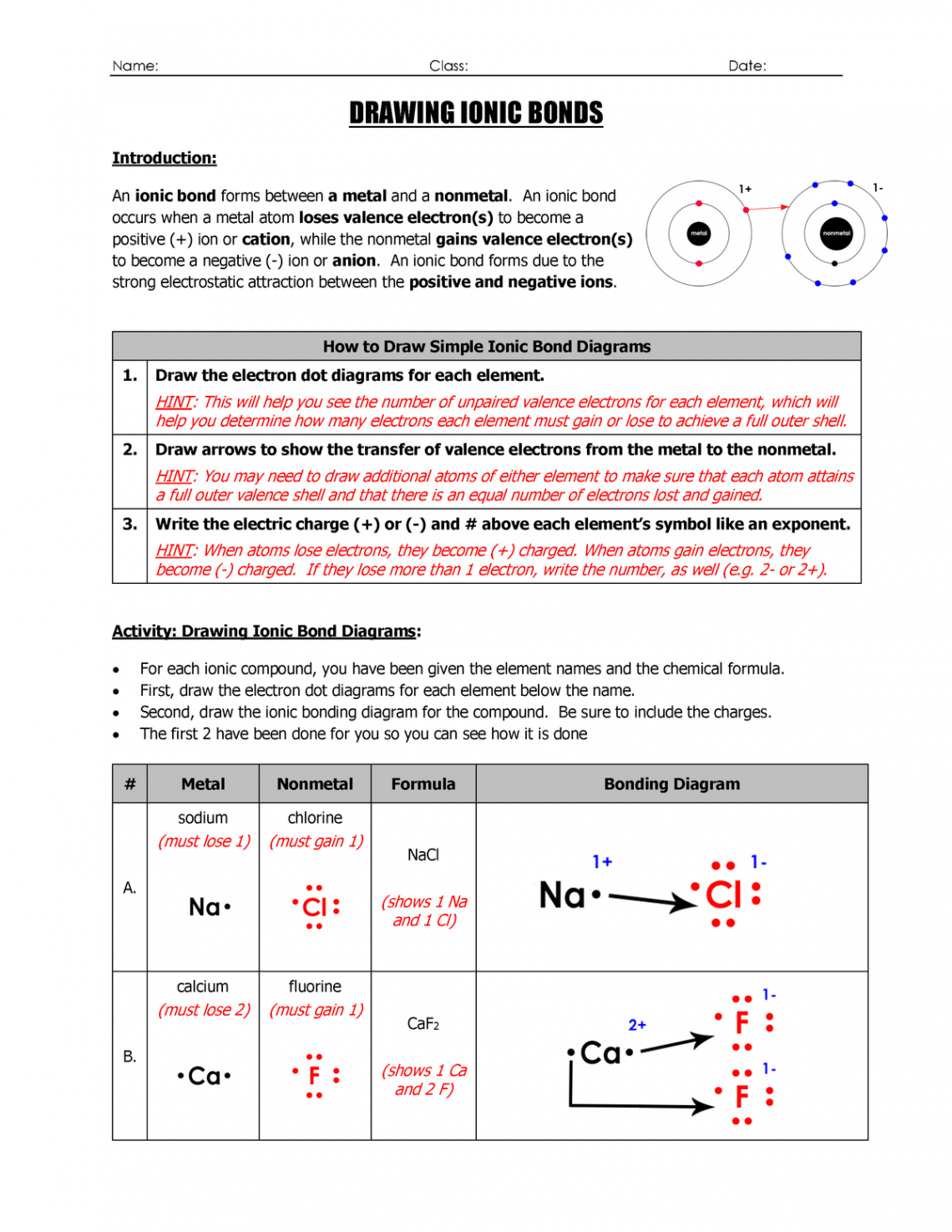 WS - Drawing Ionic Bond Diagrams PDF - Name: Class: Date: DRAWING