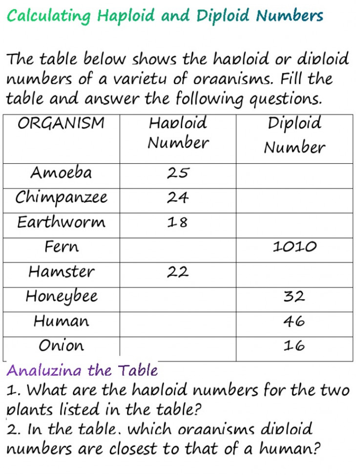 Calculating Haploid and Diploid Numbers  PDF