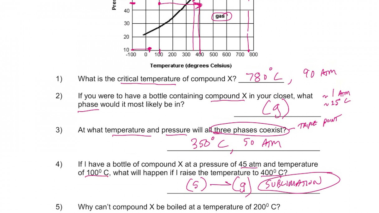 Core Chemistry: Phase Diagram Practice - YouTube