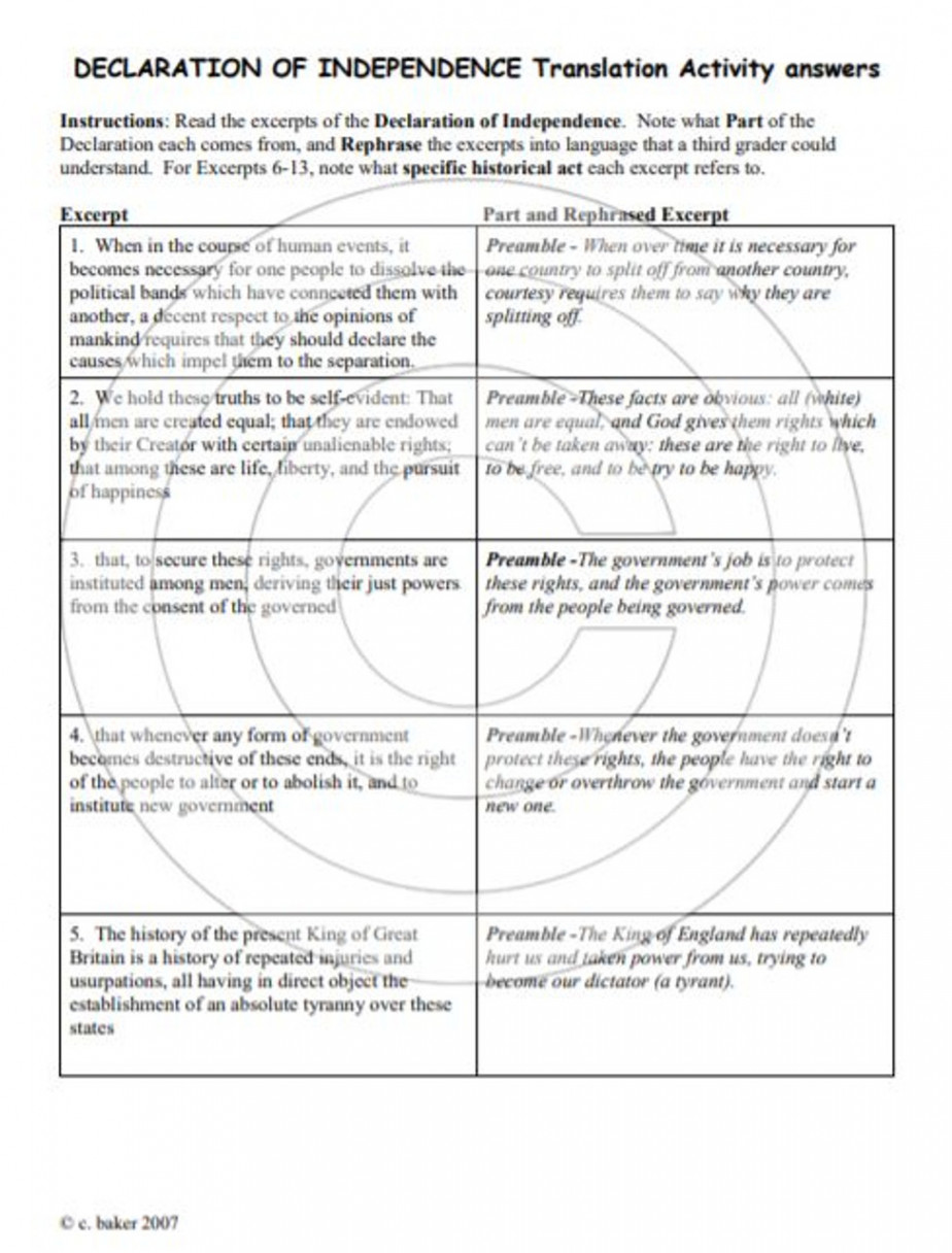 Declaration of Independence primary source translation and analysis activity