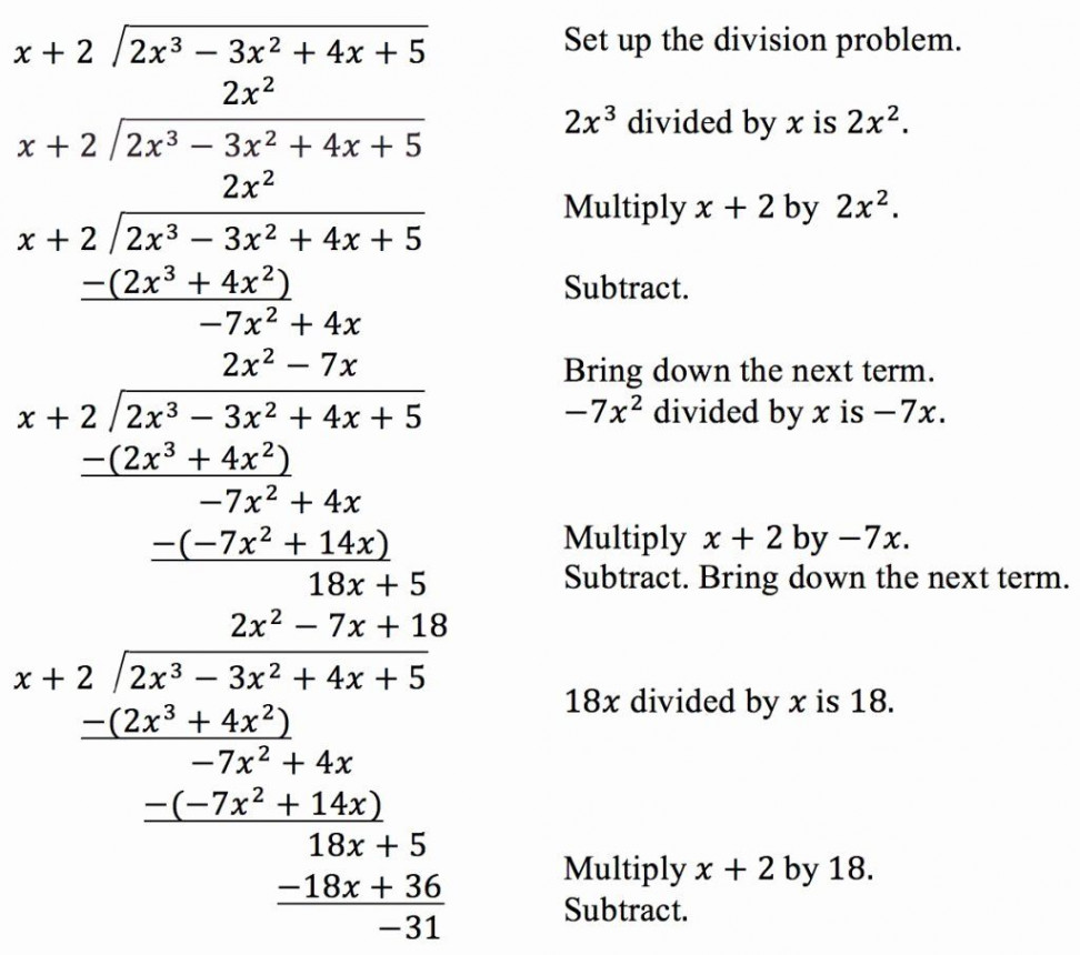 Dividing Polynomials Worksheet Answers Luxury Unbelievable Use