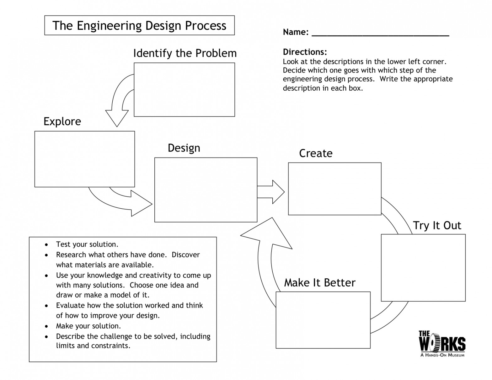 eGFI – For Teachers » Lesson: The Engineering Design Process