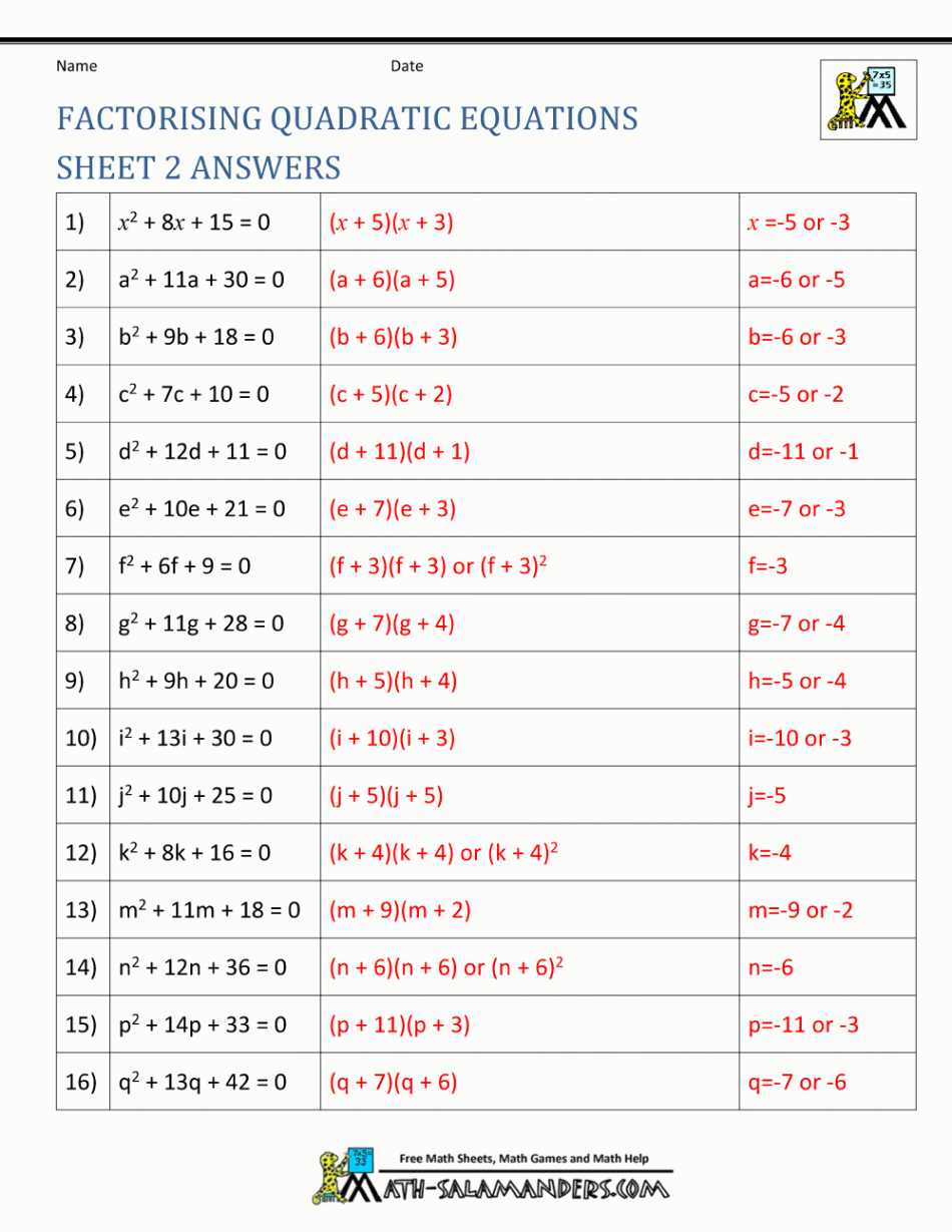 Factoring Quadratic Equations