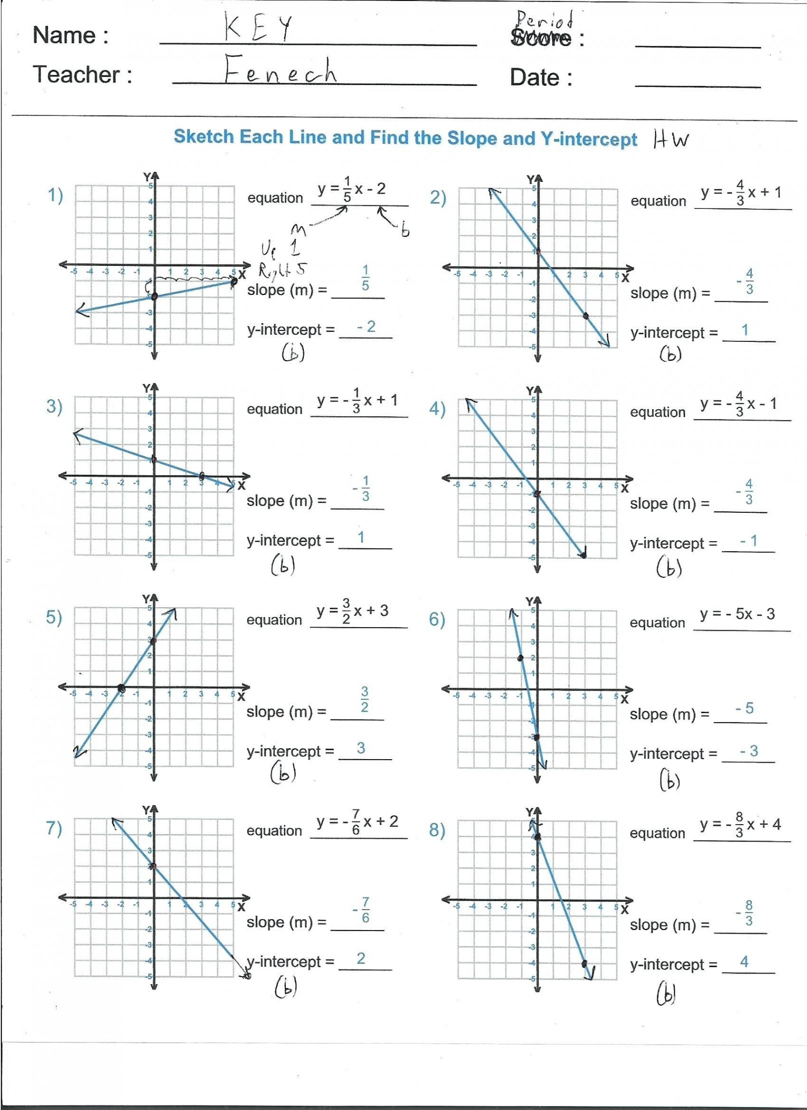 Find The Slope Of Each Line Worksheet Answers  Writing equations