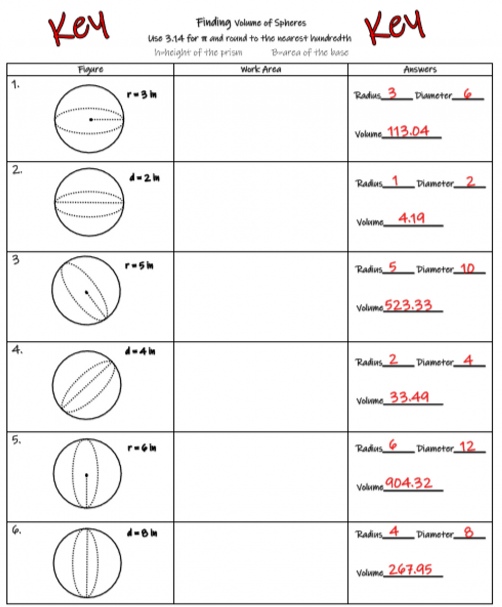 Finding Volume of Spheres