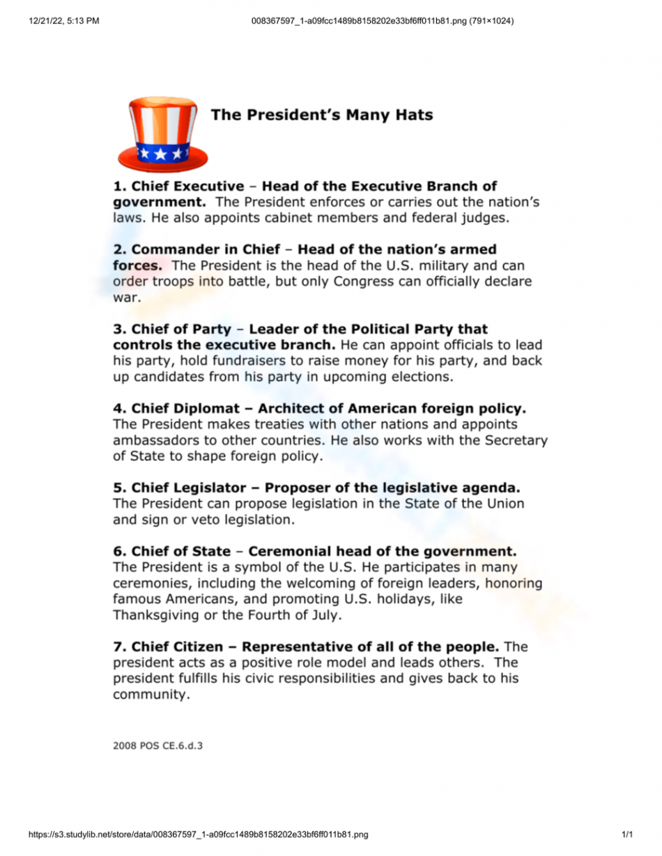 Free Printable Roles of the President Worksheets