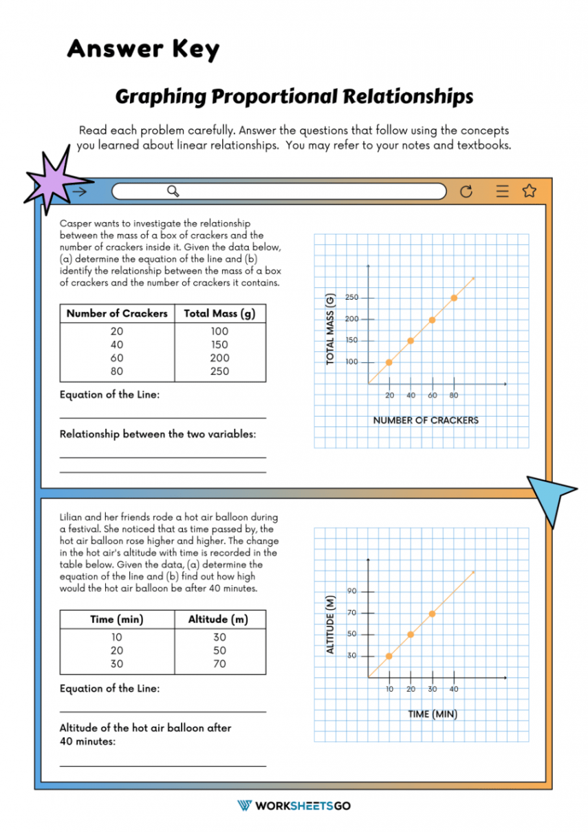 Graphing Proportional Relationship Worksheets  WorksheetsGO