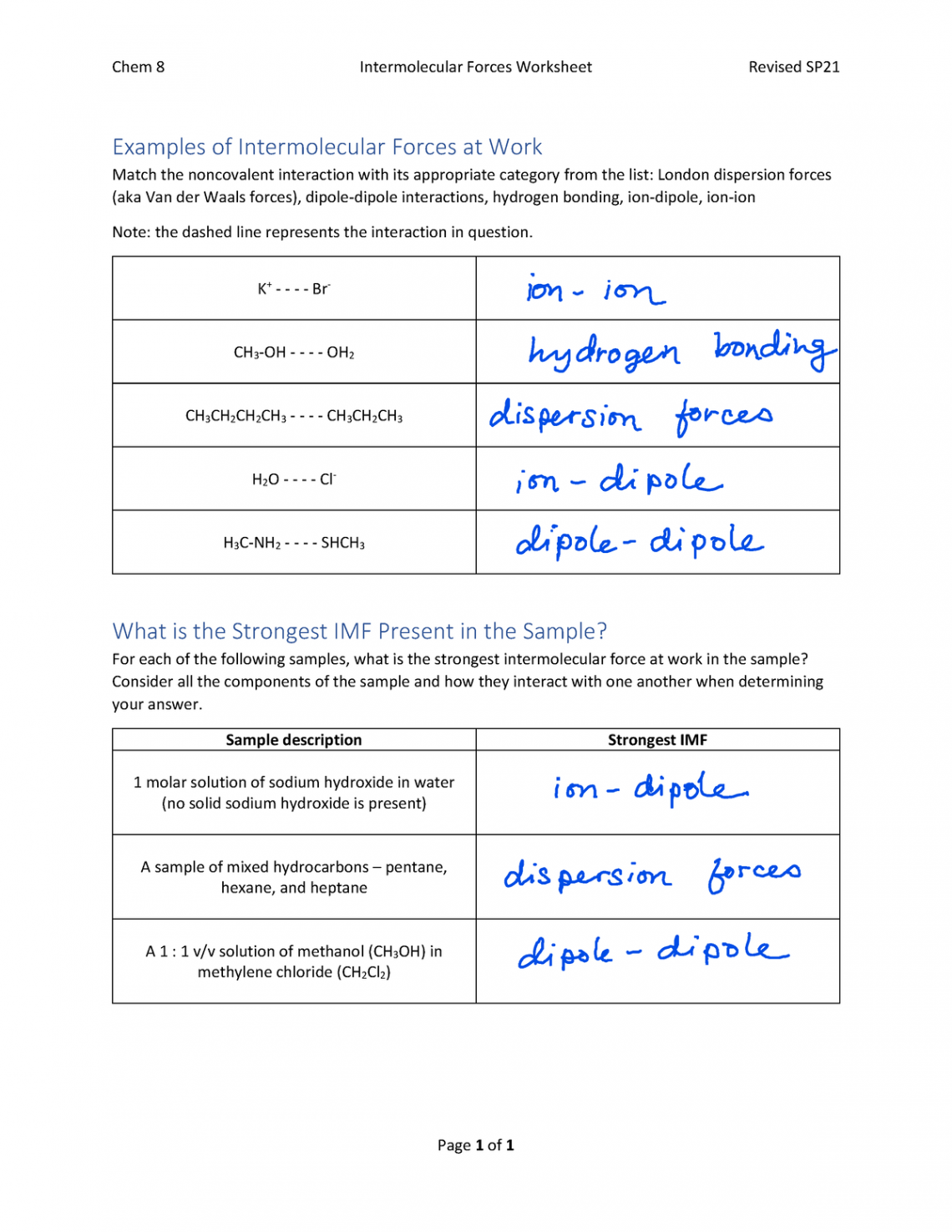 IMFs Worksheet - Solutions - Chem  Intermolecular Forces