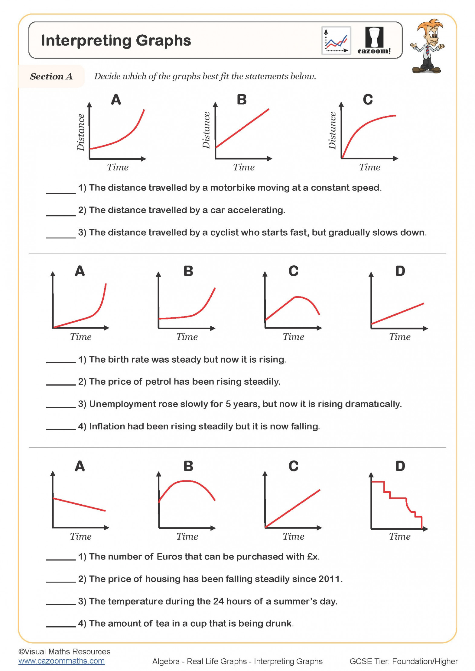 Interpreting Graphs  Cazoom Maths Worksheets