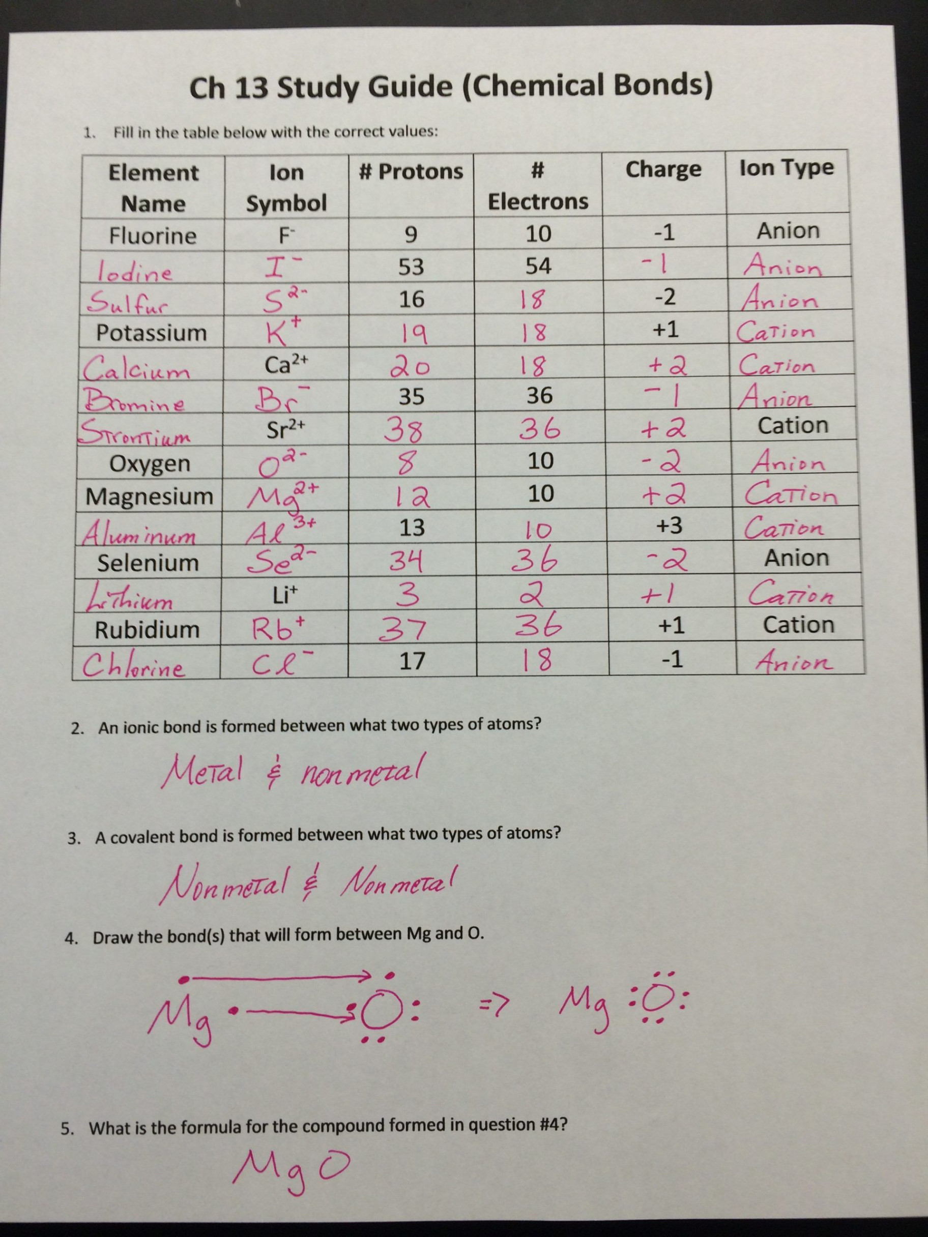 Ionic and Covalent Bonds Worksheet  Chemistry worksheets