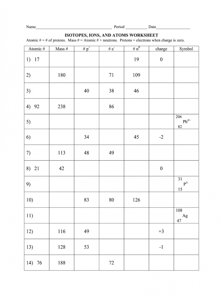 Isotopes ions and atoms worksheet answer key pdf: Fill out & sign