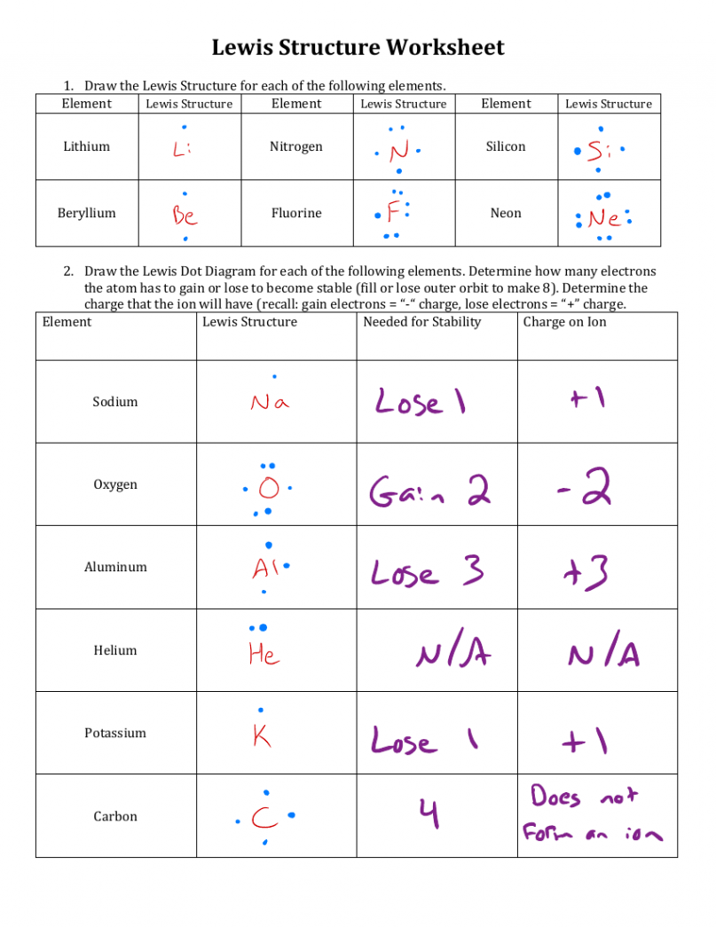 Lewis Structures - Worksheet Answers  Science th Grade