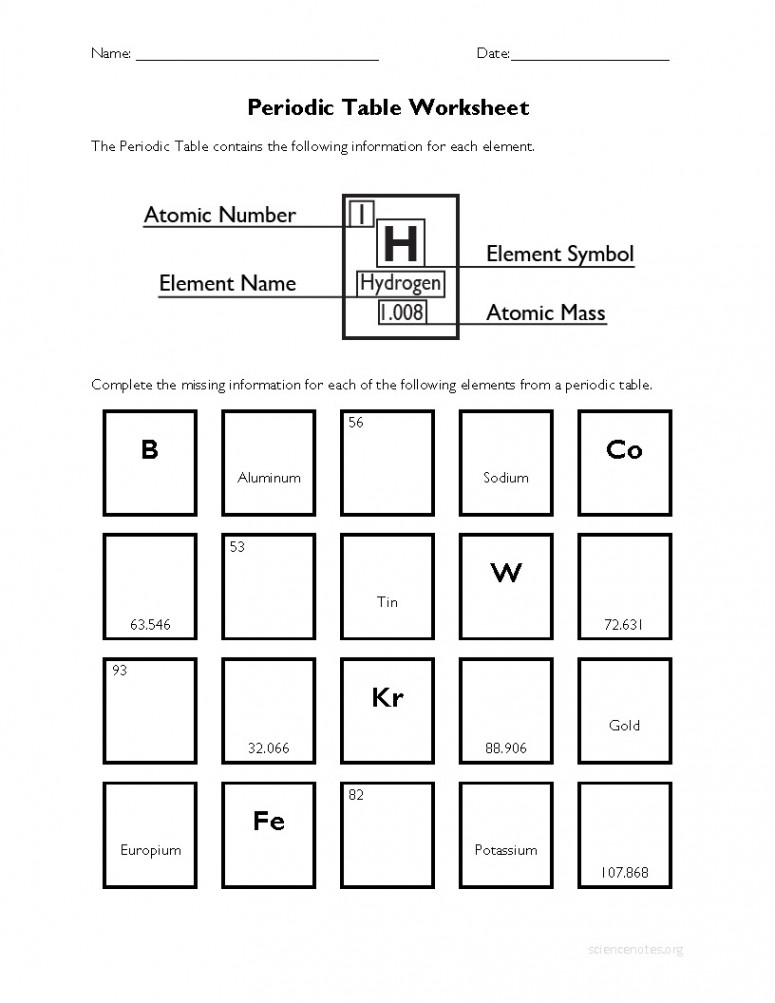 Periodic Table Worksheet