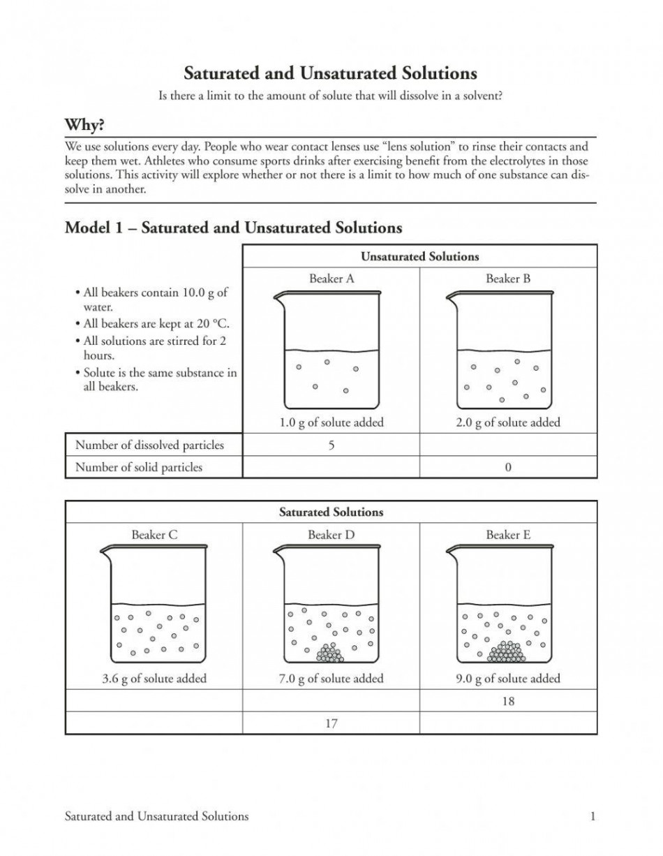 Saturated - Unsaturated Solutions POGIL online exercise for  Live