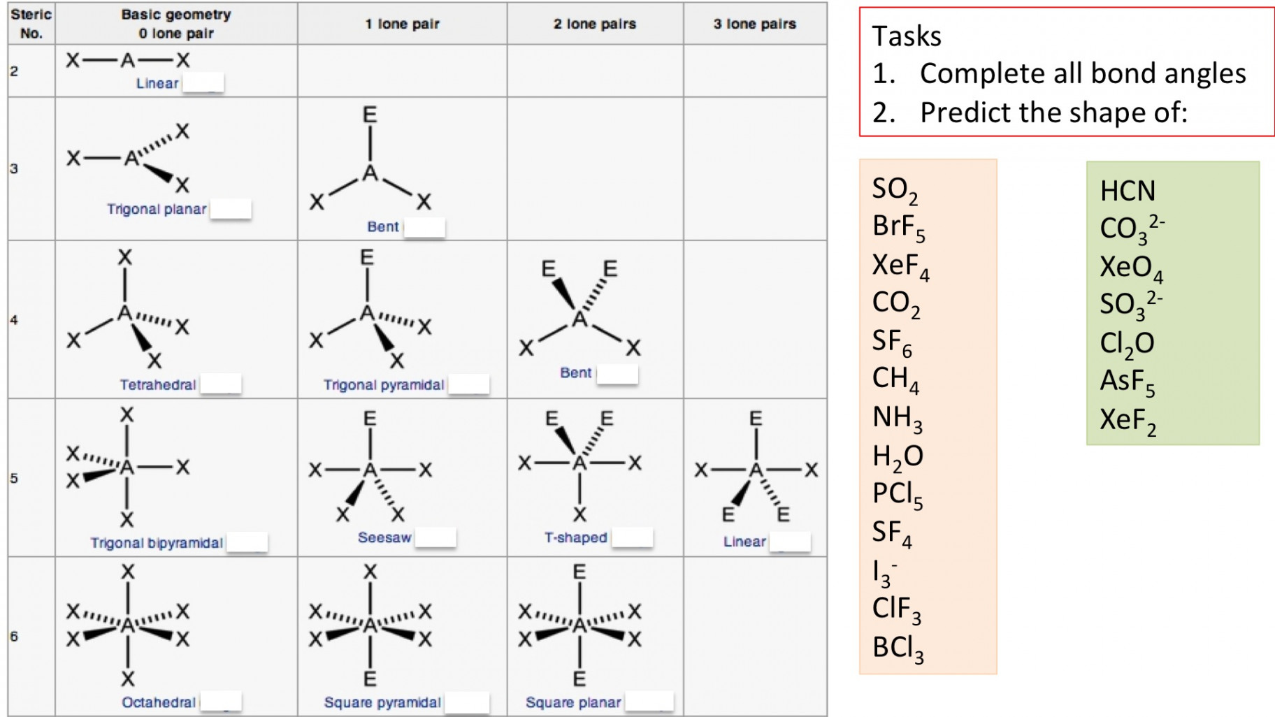 Shapes of simple molecule and ions  Secondary Science  All