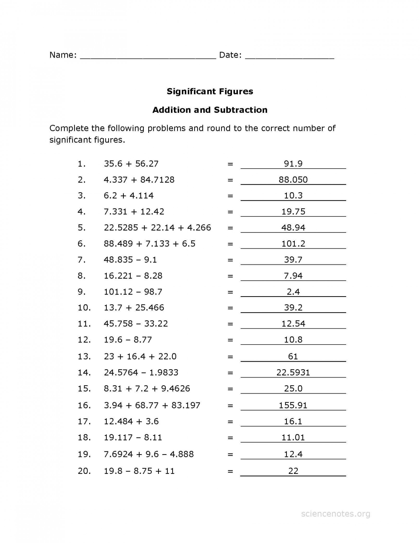 Significant Figures Worksheet PDF - Addition Practice