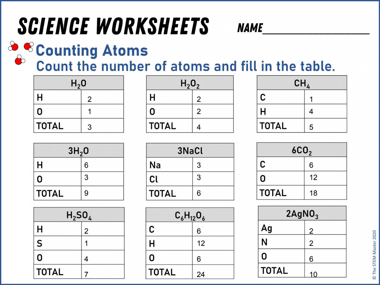 SOLUTION: Kailey mattina counting atoms practice worksheet - Studypool