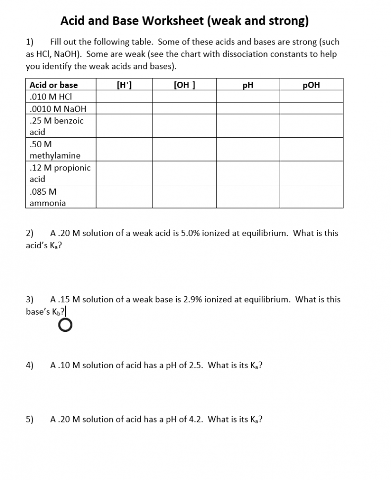 Solved Acid and Base Worksheet (weak and strong) ) Fill out