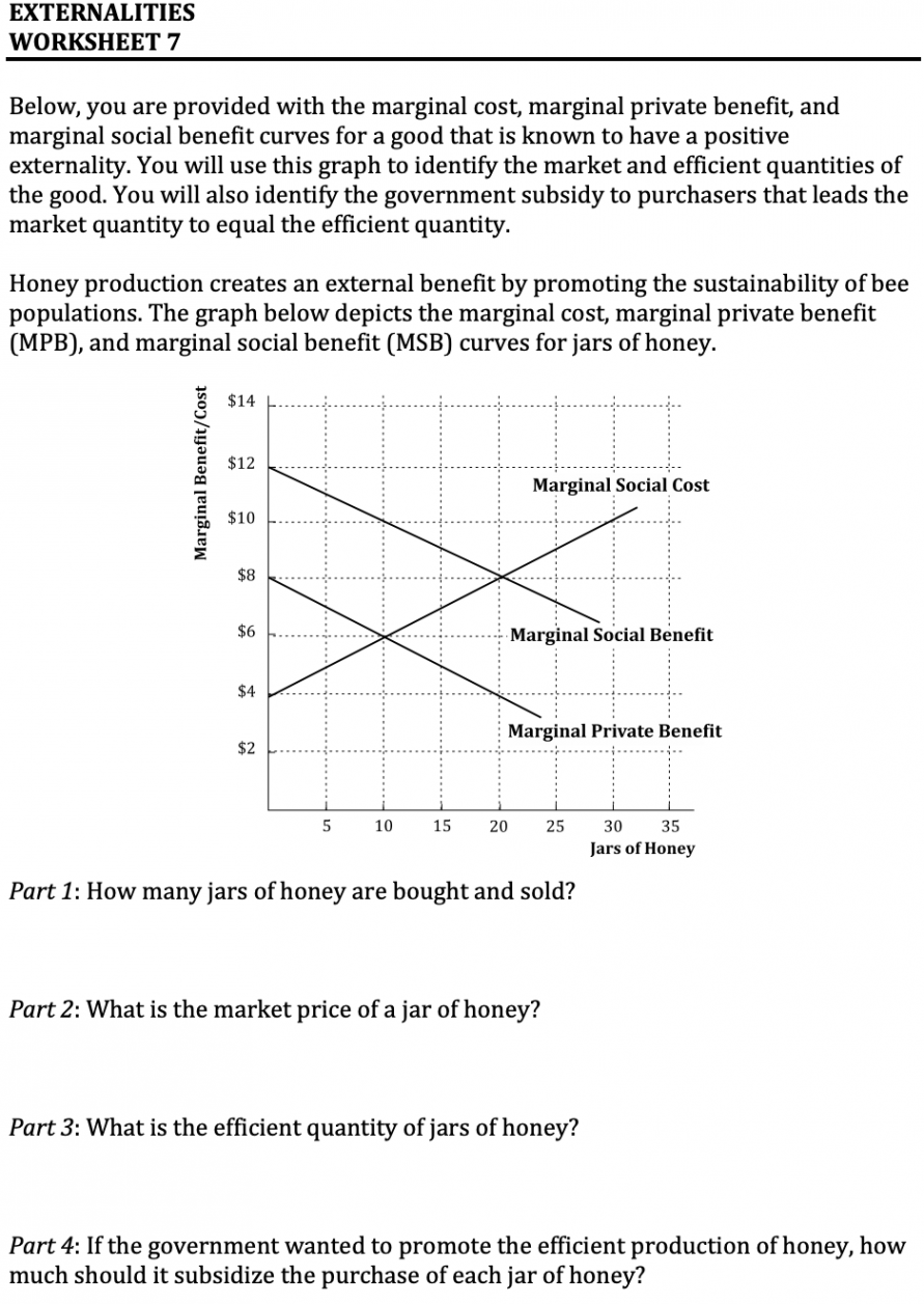 Solved EXTERNALITIES WORKSHEET  Below, you are provided  Chegg