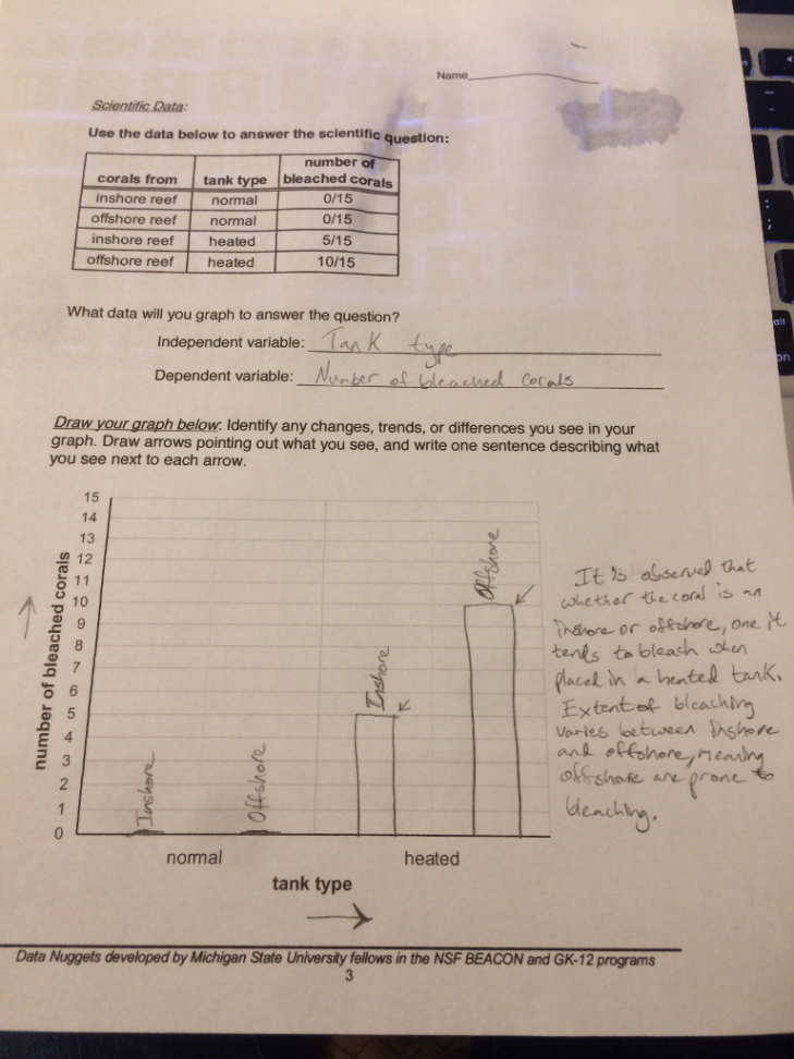 Solved I really need help answering these questions for the