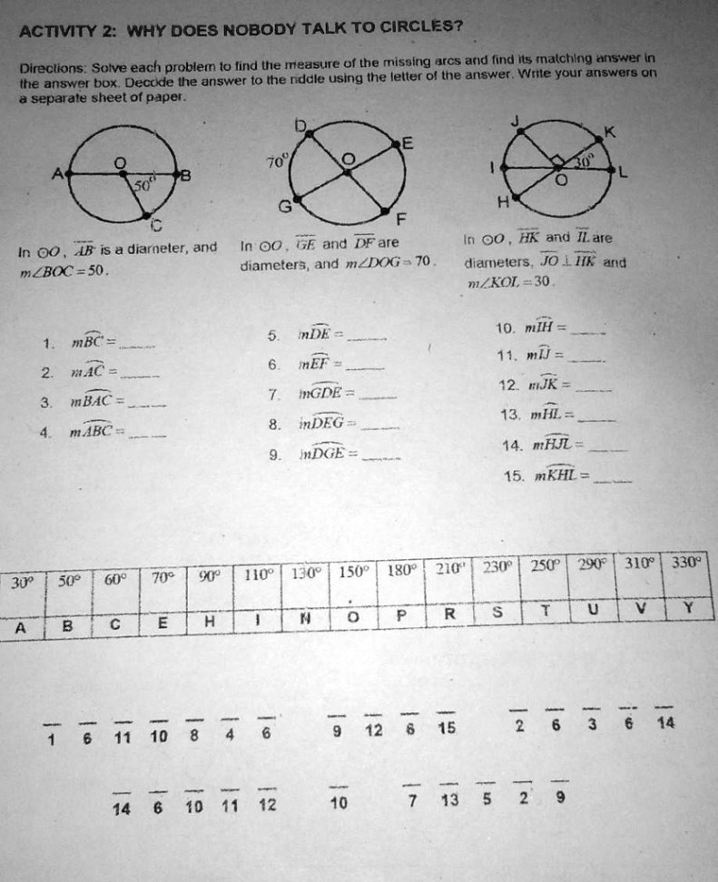 SOLVED: WHY DOES NOBODY TALK TO CIRCLES? please help me.