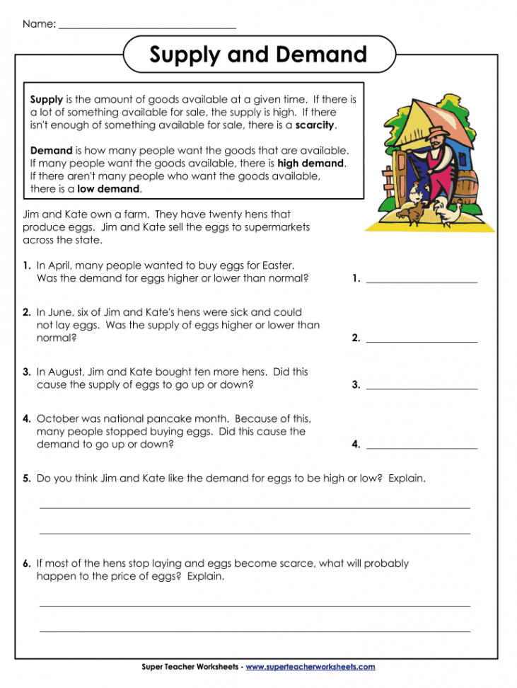 Supply And Demand Worksheets - Fill Online, Printable, Fillable