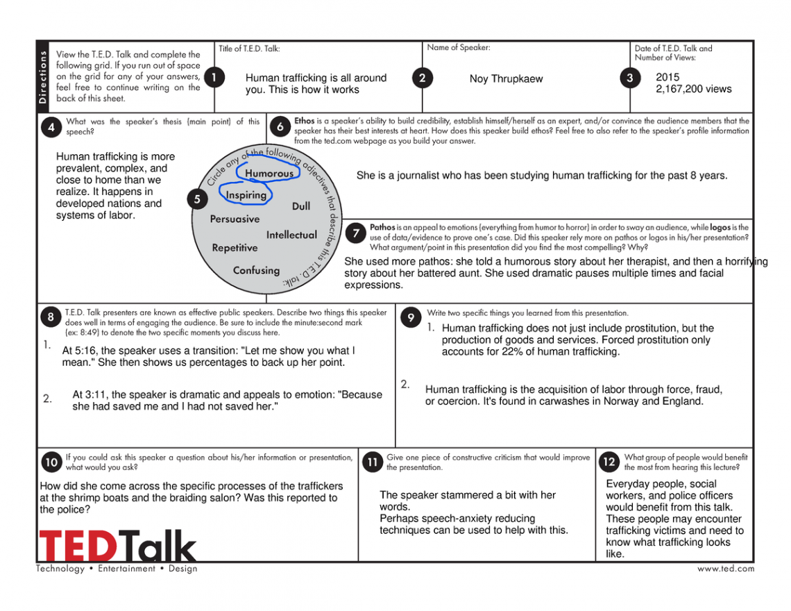 Ted-Talk-Worksheet - Professor Danielle Lenar-Cummins Worksheet