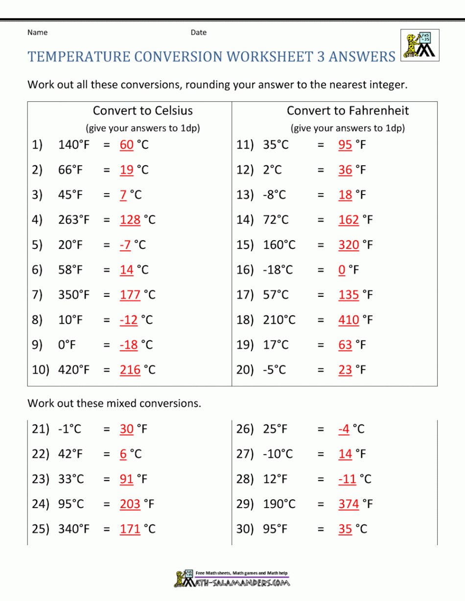 Temperature Conversion Worksheet