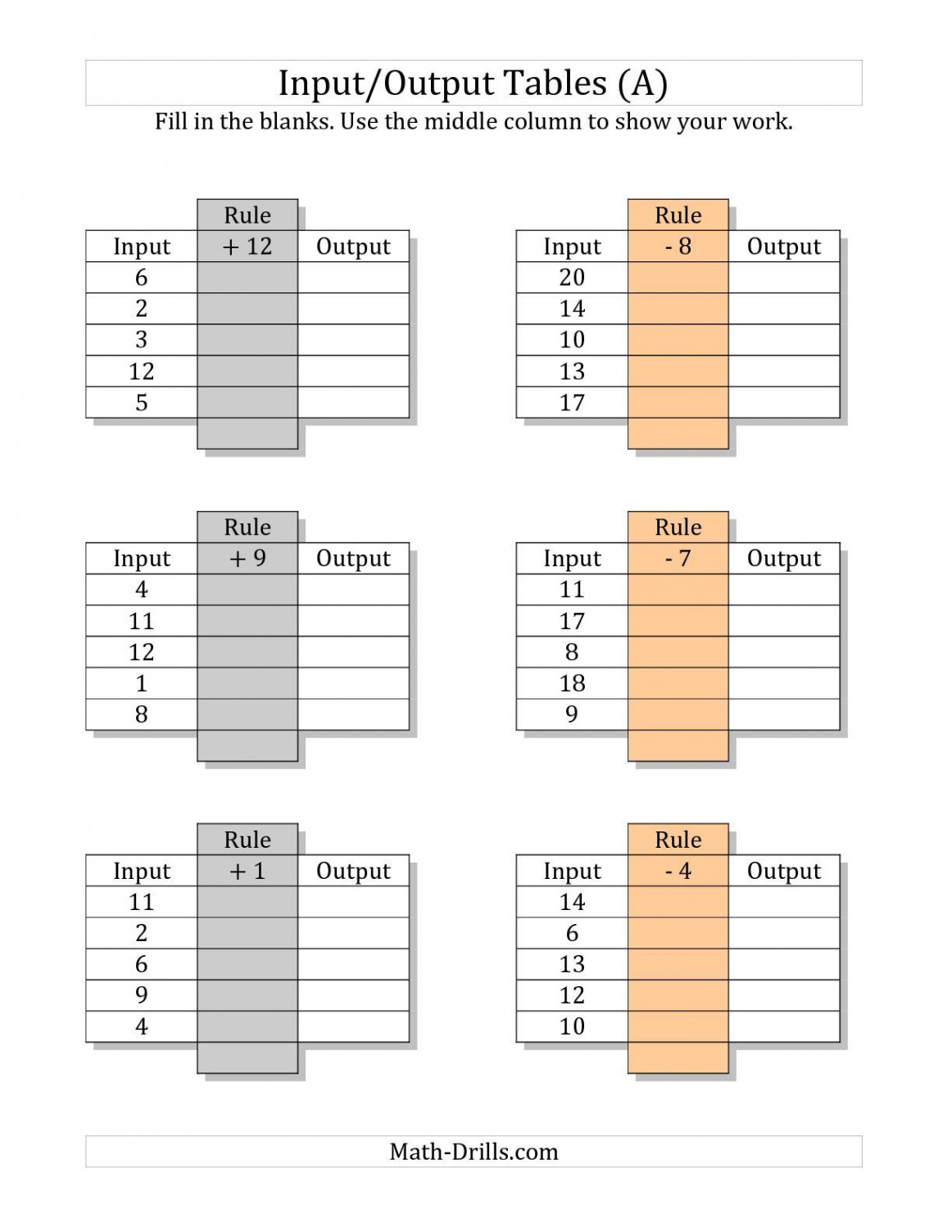 The Input/Output Tables -- Addition and Subtraction Facts  to 2