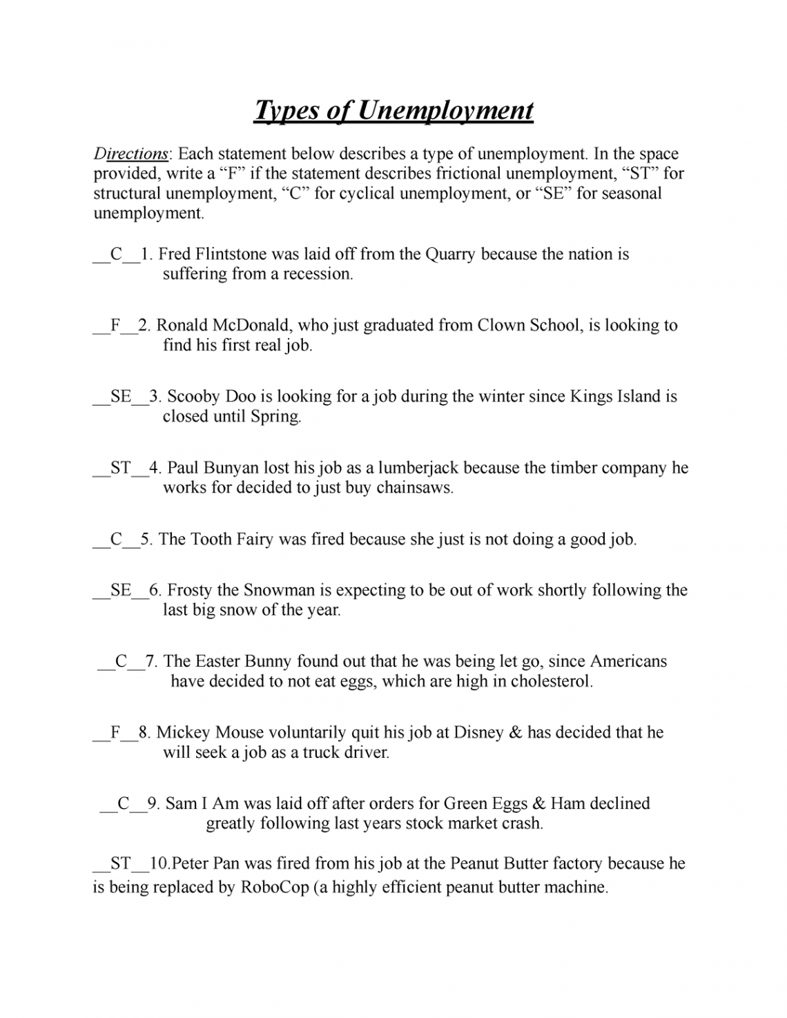 Types of Unemployment Worksheet - Types of Unemployment Directions