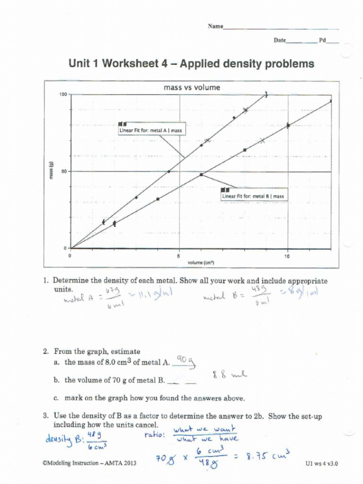 Unit  Worksheet   PDF