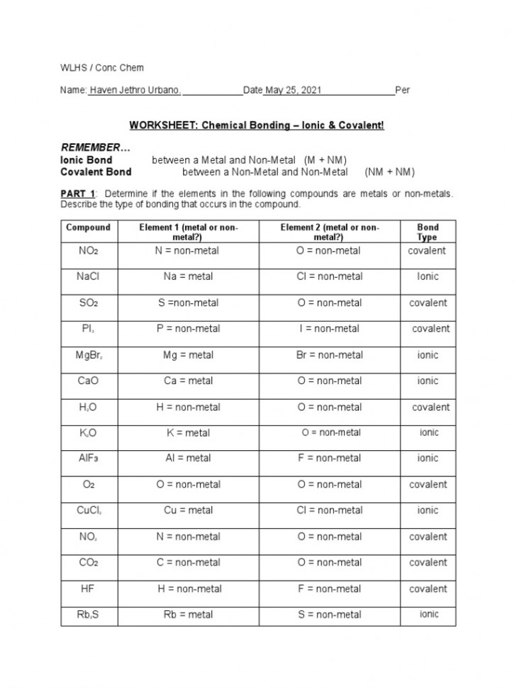 WORKSHEET: Chemical Bonding - Ionic & Covalent! Ionic Bond