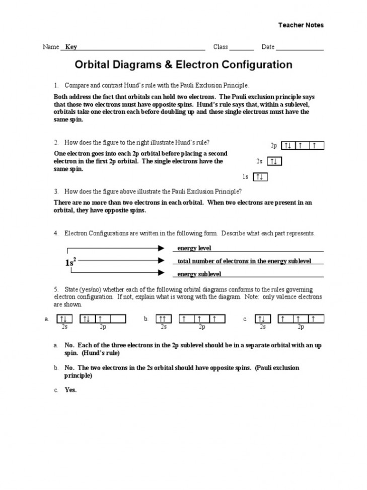 Worksheet - Orbital Diagrams - Teacher  PDF  Electron