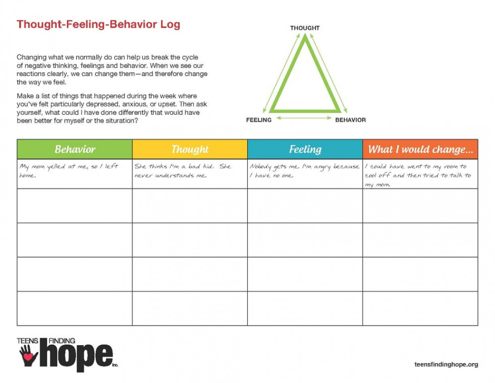 Worksheets for Teens with Depression - TEENS FINDING HOPE, INC.