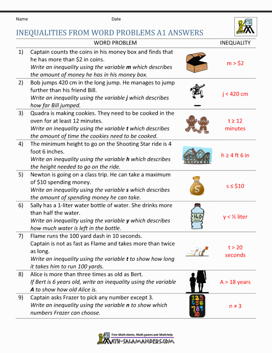 Writing Inequalities from Word Problems